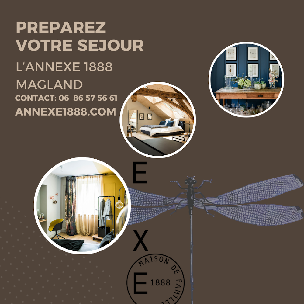 L'Annexe 1888