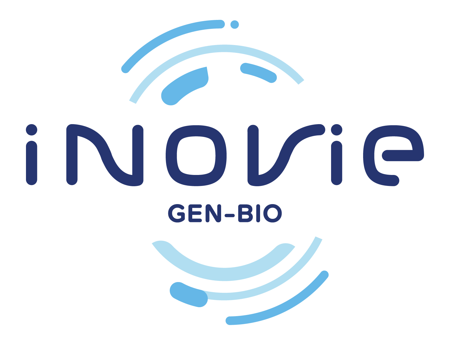 Logo di INOVIE GEN-BIO - Commentry